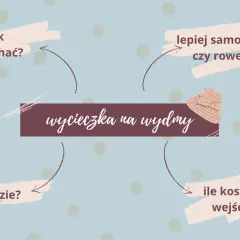 Jak dostać się na wydmy w Łebie - najwygodniejsze opcje dojazdu