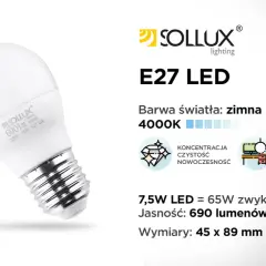 Żarówka LED Sollux E27 7,5W daje 690 lumenów, co odpowiada tradycyjnej żarówce 65W. To pytanie o 1800 lumenów ile to wat jest często zadawane przy wyborze oświetlenia.