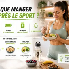 Une femme savoure un repas équilibré post-entraînement. L'image illustre l'alimentation récupération sportive avec des protéines, glucides et lipides.