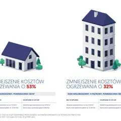 Gaz do ogrzewania: Ziemny czy LPG? Porównanie kosztów i przyszłości