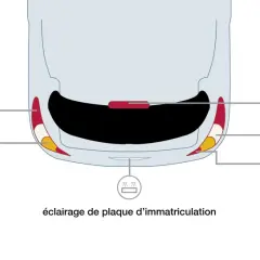Vue arrière d'une voiture, montrant les feux de recul, le feu rouge/STOP, le clignotant et l'éclairage de plaque.