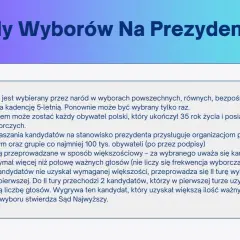 Nagłówek "Zasady Wyborów Na Prezydenta RP" na tle gradientu.
