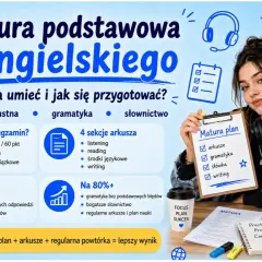 Dziewczyna z planem maturalnym: arkusze, gramatyka, słówka, writing. Podstawowa matura z angielskiego - jak się przygotować.