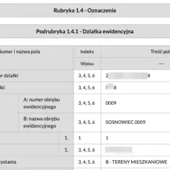 Jak sprawdzić nr księgi wieczystej działki i uniknąć problemów prawnych