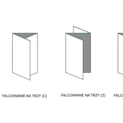 Ilustracja przedstawia różne rodzaje ulotek: falcowanie na dwa (V), na trzy (C), na trzy (Z) i w harmonijkę.
