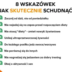 8 wskazówek jak skutecznie schudnąć: zacznij dziś, jedz owoce/warzywa, unikaj przetworzonej żywności, dbaj o aktywność i sen. To jest dobre na odchudzanie.