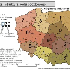 Mapa Polski z podziałem na okręgi i strefy kodowe. Przykład kodu 32-020 pokazuje jego strukturę: okręg kodowy, strefa, sektor i placówka pocztowa.