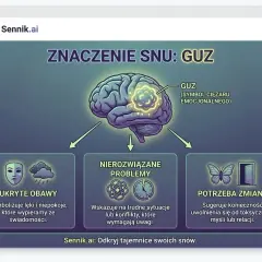 Sen o guzie symbolizuje ciężar emocjonalny, ukryte obawy i nierozwiązane problemy. To znak, że potrzebujesz zmiany.