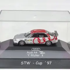 Audi A4 B8: Zabawka czy model kolekcjonerski? Przewodnik