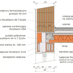 Przekrój przez budynek pokazujący wieniec, izolację, pustaki Porotherm i strop. Wieniec to element konstrukcyjny na ścianie.
