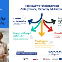 Grafika przedstawia schemat funkcjonalności platformy edukacyjnej z kolorowymi strzałkami i ikonami, obok uśmiechniętej kobiety z laptopem.