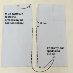Jak uszyć spódnicę cygańską - proste kroki dla początkujących