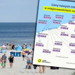 Najtańsze mieszkania nad morzem: Ranking cen i porady inwestora.