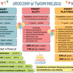 Oferty na zabawy na urodziny: pakiety Srebrny, Złoty i Platynowy z animatorem, atrakcjami i dodatkami.