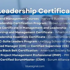 Top Leadership Certifications list, including an Executive Certificate in Management and Leadership.