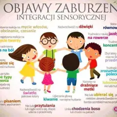 Autyzm czy SI? Rozwiej wątpliwości rodzica, poznaj kluczowe różnice.