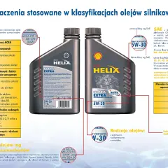 Olej 5W-30 to olej syntetyczny, który zapewnia optymalną lepkość w niskich i wysokich temperaturach.
