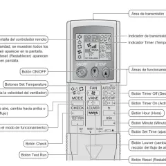 Diagrama del control remoto de aire acondicionado Mitsubishi, mostrando botones y símbolos para ajustar temperatura, ventilador, modo y temporizador.