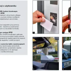 Zdjęcie przedstawia cztery sposoby otwierania szlabanu: kartą, smartfonem, czytnikiem RFID i rozpoznawaniem tablic rejestracyjnych.