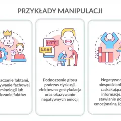 Przykłady technik manipulacji psychologicznej: nacisk, przytłaczanie faktami, podnoszenie głosu, negatywne niespodzianki, brak czasu na decyzję.