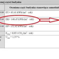 Jak wygląda świadectwo energetyczne budynku? Zrozum jego istotę i format