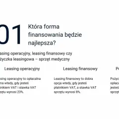 Porównanie form finansowania: leasing operacyjny, leasing finansowy i pożyczka leasingowa dla lekarza.