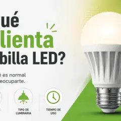 ¿Por qué se calienta mi bombilla LED? Un poco de calor es normal. Explica causas comunes, disipación de calor y tiempo de uso.