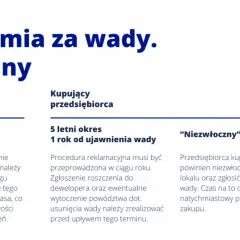 Odbiór mieszkania od dewelopera: Checklist, wady, rękojmia