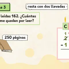 Un niño con un libro resuelve restas con llevadas: 250 - 162 = 88.
