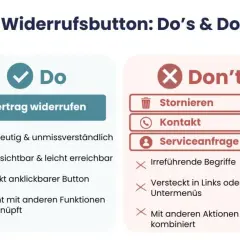 Checkliste für den **Widerruf Vertrag**: klar, sichtbar, direkt anklickbar. Vermeiden Sie irreführende Begriffe oder versteckte Optionen.