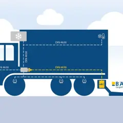 Schema zeigt, was eine Ladebordwand ist: ein Liftsystem am LKW-Heck, gesteuert über eBC.