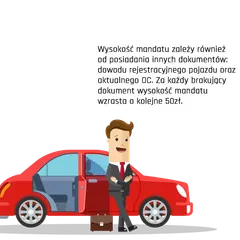 Mężczyzna w garniturze stoi obok czerwonego auta. Tekst informuje o konsekwencjach zgubionego prawa jazdy i braku innych dokumentów.