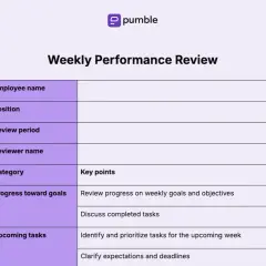 Weekly Performance Review template with sections for employee name, position, review period, reviewer name, category, progress toward goals, and upcoming tasks. Useful for performance review examples.