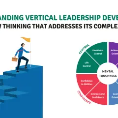 A man climbs stairs towards a flag, symbolizing vertical leadership development. A circular diagram shows mental toughness components.