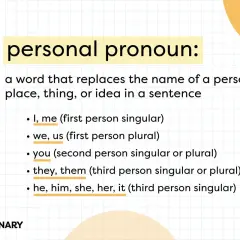 Esquema de pronombres personales: lista de pronombres como "yo", "tú", "él", "ella", "nosotros", "ellos", etc., con su persona y número.