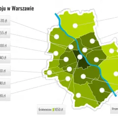 Ile kosztuje wynajem pokoju? Ceny, które mogą Cię zaskoczyć
