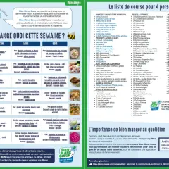 Menu d'une semaine équilibré : des idées repas pour chaque jour, du petit-déjeuner au dîner, pour manger sainement.