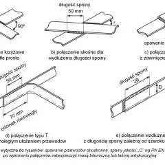 Różne rodzaje połączeń bednarki z przewodem: krzyżowe, skośne, typu T i wzdłużne, z wymiarami spoin.