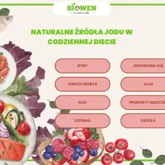 Ilustracja przedstawia ryby, owoce morza, algi, szpinak, jajka, produkty mleczne, fasolę i pomidory.