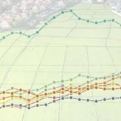 Ile kosztuje działka budowlana? Zaskakujące różnice w cenach w Polsce