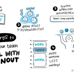 5 ways to help your team deal with burnout: learn about it, define roles, manage workload, have more worktime/less meetings, and become a servant leader.