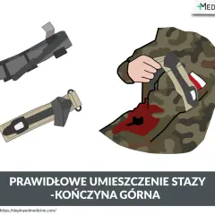 Ilustracja pokazuje, jak prawidłowo założyć stazę na kończynę górną żołnierza z raną.