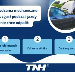 Gdy auto gaśnie podczas jazdy, może to być spowodowane awarią paska rozrządu, zatarciem silnika lub zatkanym wydechem.