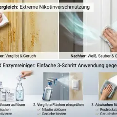 Vorher: Vergilbte Wände mit Nikotin. Nachher: strahlend weiß und geruchsfrei dank PHOENIX Enzymreiniger. So einfach wird Nikotin-Schmutz beseitigt.