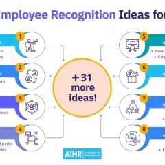 Infographic listing 39 employee recognition ideas for HR, categorized into leadership-driven, peer-to-peer, team-based, virtual, formal, informal, monetary, and non-monetary.