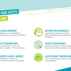 Conseils pour votre cuisine : dégivrez, réglez les températures, couvrez vos casseroles, lavez à basse température pour retrouver de l'énergie.
