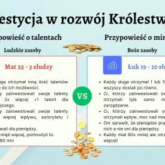 Czego uczy nas przypowieść o talentach? Odpowiedzialność i mądrość