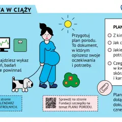 Ilustracja przedstawia uśmiechniętą kobietę w ciąży spacerującą z psem. Obok niej znajduje się słońce, kwiaty i ikony związane ze zdrowiem. Tekst informuje o planie porodu i prawach kobiet w ciąży.