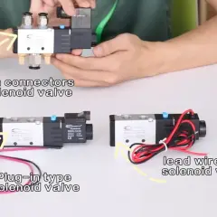 Branchement électrovanne 24v : trois types sont montrés : à connecteurs DIN, à fiche et à fils volants.