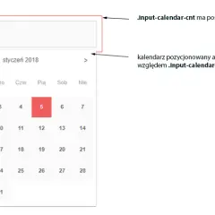 Jak wstawić kalendarz HTML na stronę i uniknąć typowych błędów